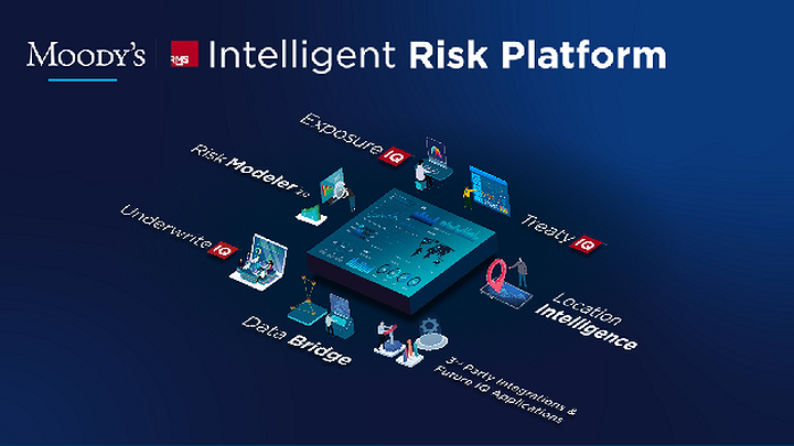 Moody's RMS Intelligent Risk Platform